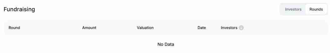 Superseed(SUPR)币是什么？SUPR代币经济、融资背景、价格预测介绍